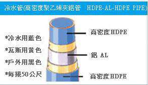 九舫企業有限公司 | 專業遊艇零配件