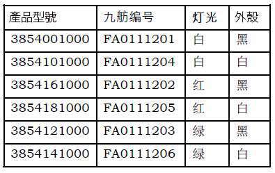 九舫企業有限公司 | 專業遊艇零配件