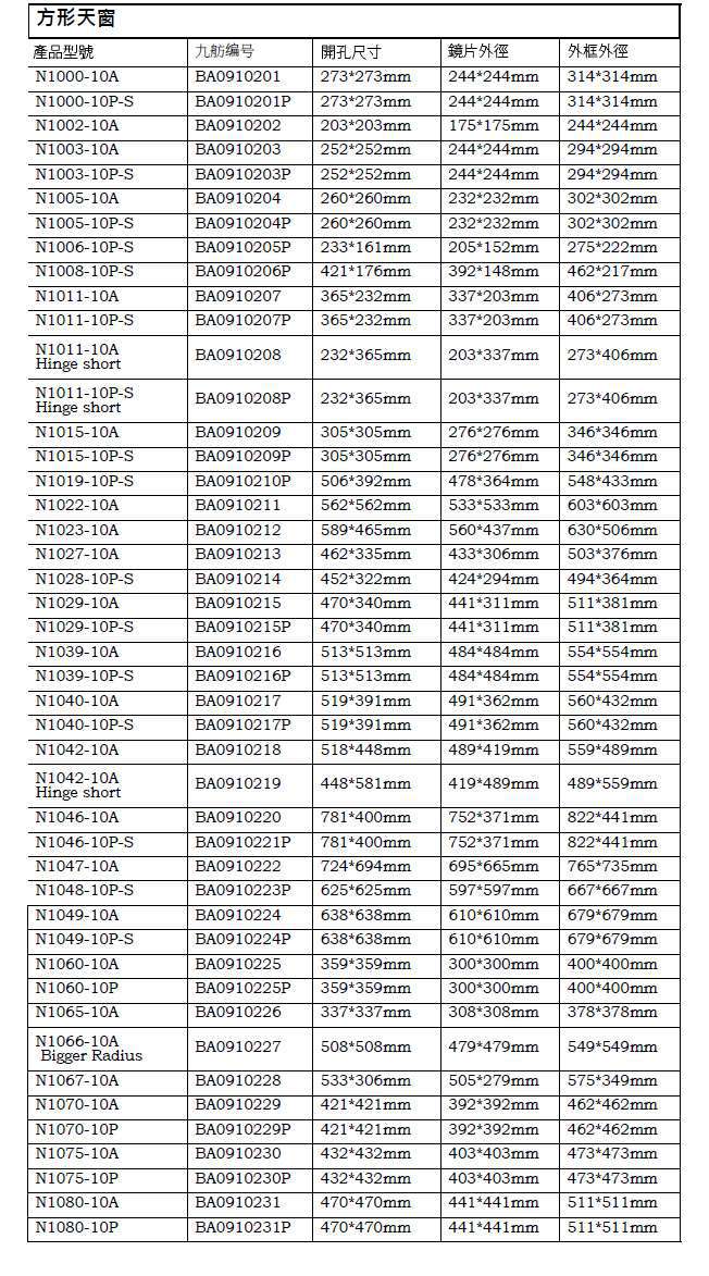 九舫企業有限公司 | 專業遊艇零配件