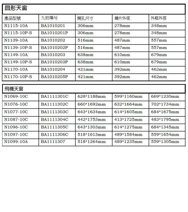 九舫企業有限公司 | 專業遊艇零配件