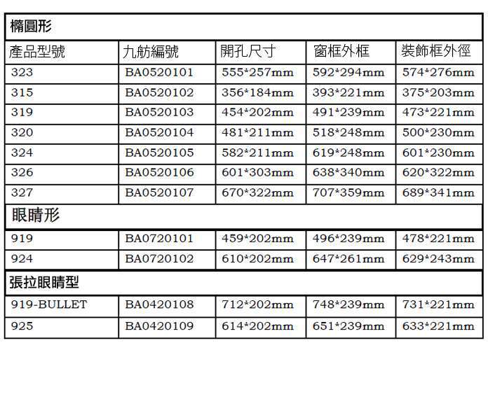 九舫企業有限公司 | 專業遊艇零配件