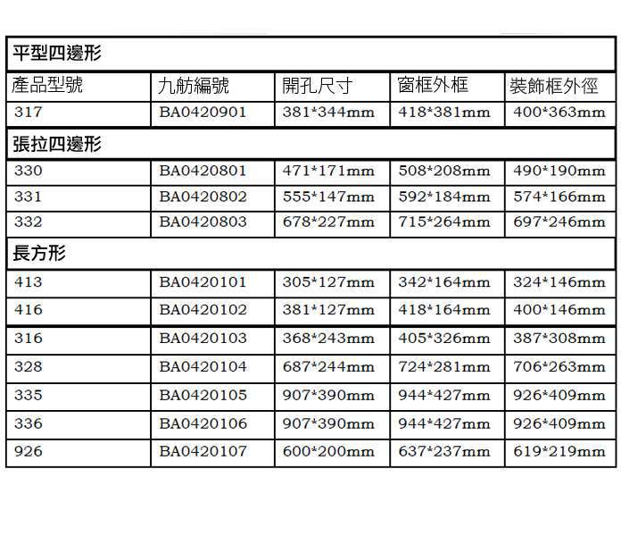 九舫企業有限公司 | 專業遊艇零配件