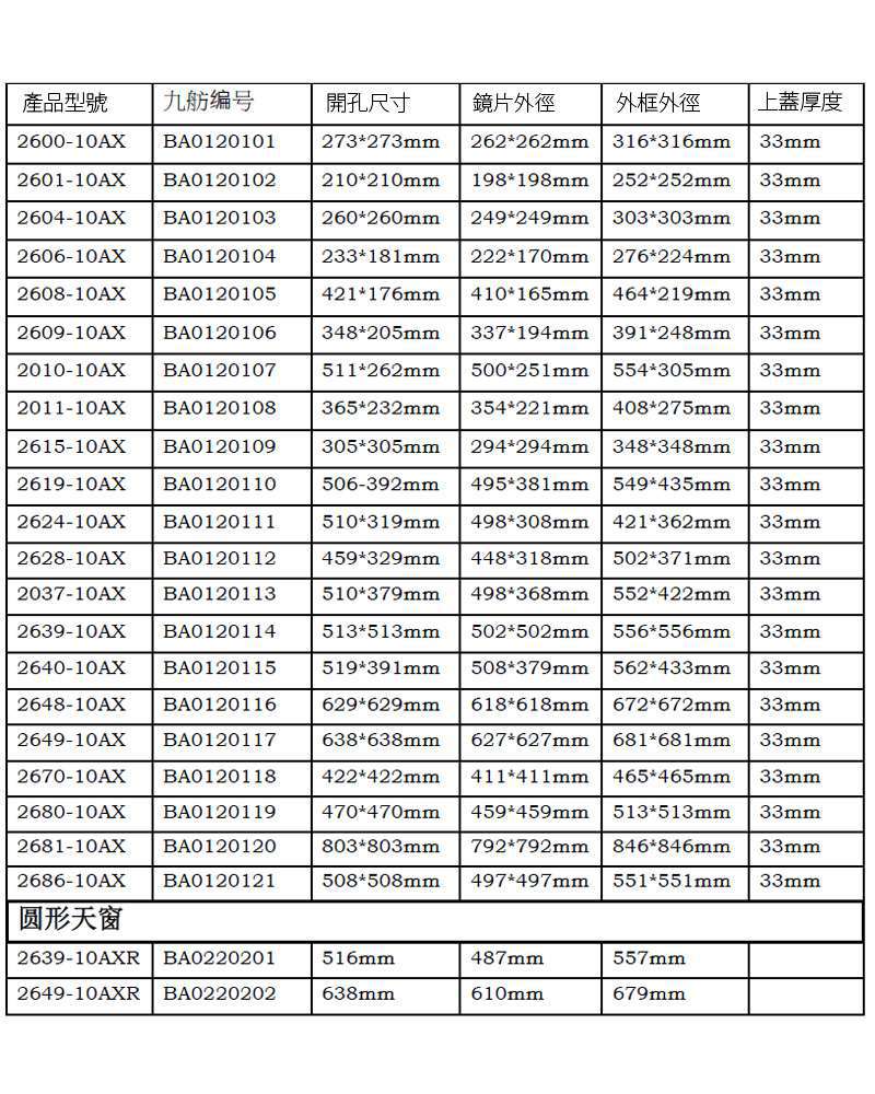 九舫企業有限公司 | 專業遊艇零配件