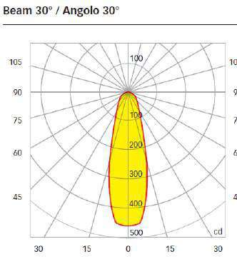 九舫企業有限公司 | 專業遊艇零配件