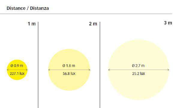 九舫企業有限公司 | 專業遊艇零配件