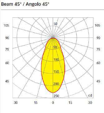 九舫企業有限公司 | 專業遊艇零配件