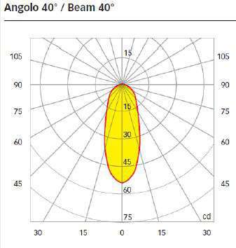 九舫企業有限公司 | 專業遊艇零配件