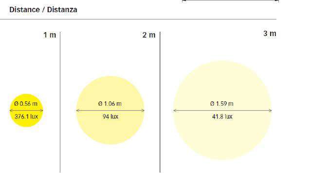 九舫企業有限公司 | 專業遊艇零配件
