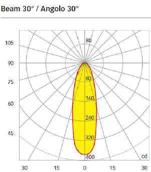九舫企業有限公司 | 專業遊艇零配件