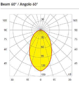 九舫企業有限公司 | 專業遊艇零配件