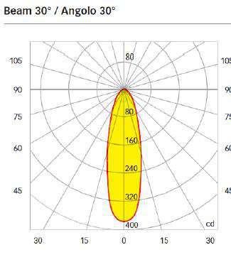 九舫企業有限公司 | 專業遊艇零配件