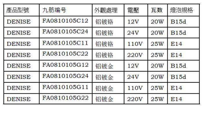 九舫企業有限公司 | 專業遊艇零配件