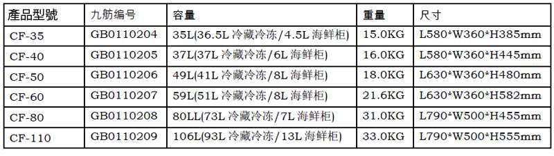 九舫企業有限公司 | 專業遊艇零配件