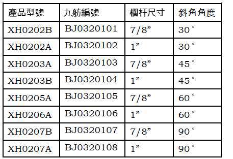 九舫企業有限公司 | 專業遊艇零配件