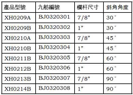 九舫企業有限公司 | 專業遊艇零配件