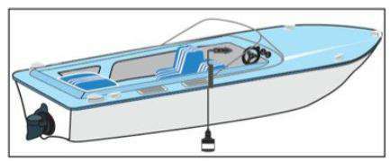 九舫企業有限公司 | 專業遊艇零配件