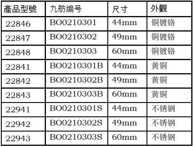 九舫企業有限公司 | 專業遊艇零配件