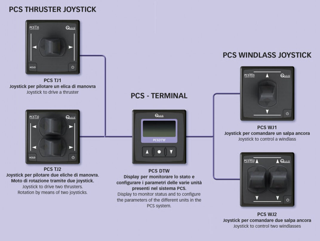 九舫企業有限公司 | 專業遊艇零配件